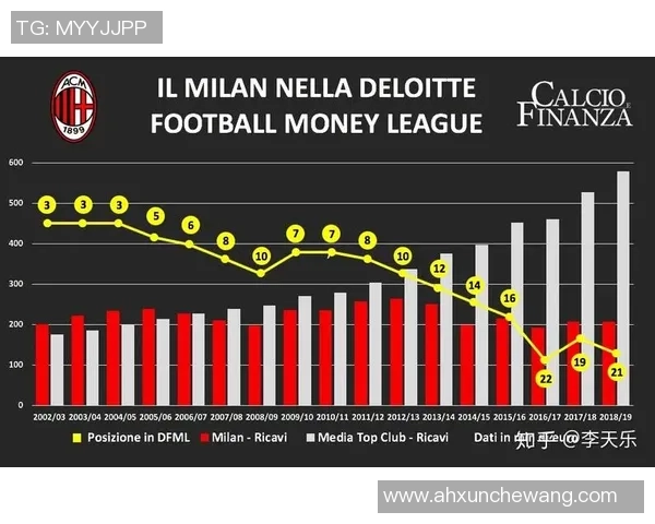 南京足球队个人能力深度解析与发展潜力探讨