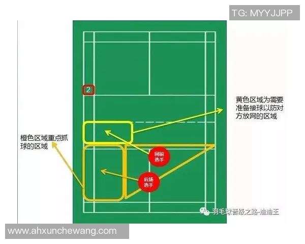 南京羽毛球队战术解析：深度剖析团队配合与个人技术的完美结合