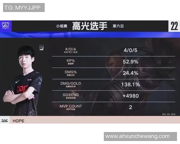 挑战者杯特别报道：回顾JDG战队的拼搏历程与荣耀时刻