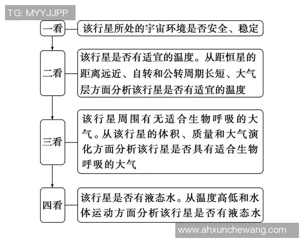 武汉乒乓球队中路突破分析及其对比赛结果的影响探讨