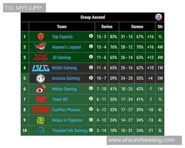 赛后分析：TES与IG对决中的策略与实力较量全景回顾